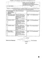 Ацикловир крем для наружного применения 5% 5г: миниатюра сертификата №2