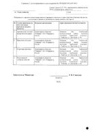 Фламадекс таблетки п/о плен 25мг 10шт: миниатюра сертификата №2