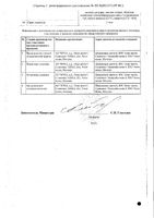 Квентиакс СР таблетки пролонг. высв. п/о плён. 400мг 60шт: миниатюра сертификата №2