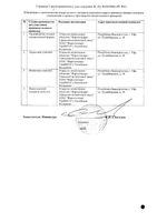 Пикамилон раствор для в/в и в/м введ. 100мг/мл 2мл 10шт: миниатюра сертификата №2