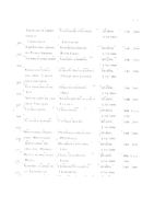 Ликоподиум клаватум (Ликоподиум) С200 монок. раст. происх. гранулы гомеопатические 5г: миниатюра сертификата №17