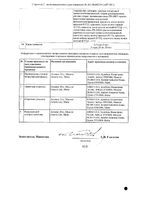 Лизинотон таблетки 20мг 28шт: миниатюра сертификата №2