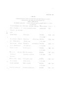 Диоскореа виллоза С12 монокомп. преп. растит. происх. гранулы гомеопатические фл. 5г: миниатюра сертификата №3