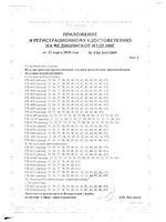 Разделитель межпальцевый B.Well/Би Велл Care FW-644 р. М+S 2шт 1шт: миниатюра сертификата №2
