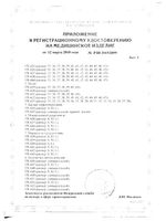 Разделитель межпальцевый B.Well/Би Велл Care FW-644 р. М+S 2шт 1шт: миниатюра сертификата №3