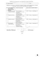 Симеотик капсулы 40мг 50шт: миниатюра сертификата №2