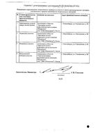 Магния сульфат раствор для в/в введ. 250мг/мл 10мл 10шт: миниатюра сертификата №2