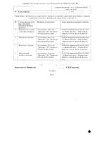 Рисперидон Органика таблетки п/о плен. 1мг 20шт: миниатюра сертификата №2