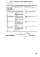 Облепиховое масло суппозитории ректальные 500мг 10шт: миниатюра сертификата №2