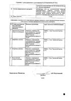 Эритадин с ложкой сироп 0,5мг/мл 60мл: миниатюра сертификата №2