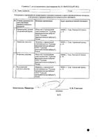 Клиндагель гель для наружного применения 1% 30г: миниатюра сертификата №2