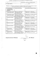 Бисопролол таблетки п/о плен. 2,5мг 30шт: миниатюра сертификата №2