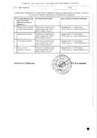 Метопролол таблетки 25мг 60шт: миниатюра сертификата №2