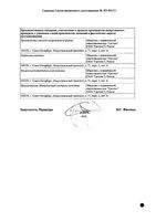 Линоджект р-р д/инф. 2мг/мл 200мл 20шт: миниатюра сертификата №2