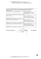 Росинсулин М микс 30/70 Медсинтез суспензия для п/к введ. картридж 100МЕ/мл 3мл 5шт: миниатюра сертификата №2