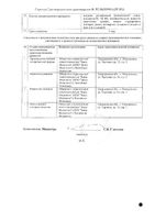 Росинсулин С Медсинтез суспензия для п/к введ. картридж в шприц-ручке Росинсулин КомфортПен 100МЕ/мл 3мл 5шт: миниатюра сертификата №2