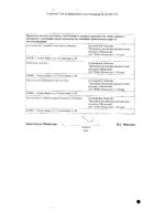 Силденафил Реневал таблетки п/о плен. 100мг 4шт: миниатюра сертификата №2