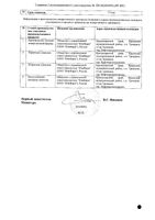 Индометацин суппозитории ректальные 50мг 10шт: миниатюра сертификата №2
