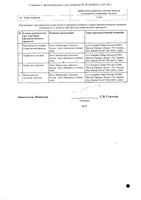 Дикардплюс таблетки 12,5мг 30шт: миниатюра сертификата №2