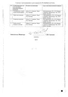 Небидо раствор для в/м введ. 250мг/мл 4мл: миниатюра сертификата №2