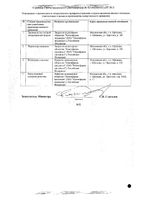 Мельдоний Канон капсулы 250мг 40шт: миниатюра сертификата №2