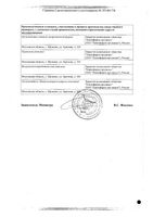 Мельдоний Канон капсулы 250мг 40шт: миниатюра сертификата №4
