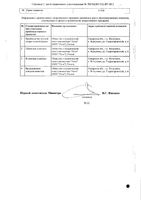 Телмисартан таблетки 40мг 28шт: миниатюра сертификата №2