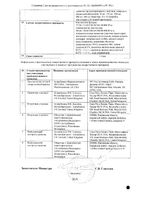Сероквель Пролонг таблетки пролонгированного действия п/о плен. 200мг 60шт: миниатюра сертификата №2