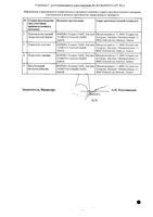 Оксалиплатин Эбеве концентрат для приг. раствора для инфузий 5мг/мл 20мл: миниатюра сертификата №2
