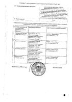 Цетиризин Реневал таблетки п/о плен. 10мг 30шт: миниатюра сертификата №2
