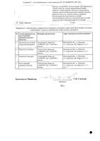 Лоперамид-Алиум капсулы 2мг 20шт: миниатюра сертификата №2
