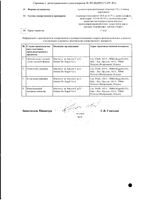 Релиф Ультра суппозитории ректальные 12шт: миниатюра сертификата №2