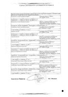 Цитрамон Ультра таблетки п/о плен. 240мг+30мг+180мг 10шт: миниатюра сертификата №2
