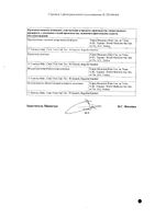 Дитамал спрей назальный дозированный 50мкг/доза 140 доз: миниатюра сертификата №11