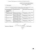 Респисальф Эйр аэрозоль для ингаляций дозированный баллон 25мкг+125мкг/доза 120доз: миниатюра сертификата №2