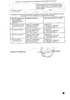 Мебеспалин таблетки п/о плен. 135мг 50шт: миниатюра сертификата №2