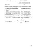 Азарга капли глазные 10мг/мл+5мг/мл 5мл: миниатюра сертификата №2
