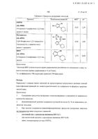 ДуоТрав капли глазные 5мг/мл+0,04мг/мл 2,5мл: миниатюра сертификата №29