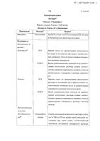 ДуоТрав капли глазные 5мг/мл+0,04мг/мл 2,5мл: миниатюра сертификата №6