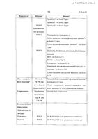 ДуоТрав капли глазные 5мг/мл+0,04мг/мл 2,5мл: миниатюра сертификата №8