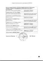 Миг 400 таблетки п/о плен. 400мг 20шт: миниатюра сертификата №2