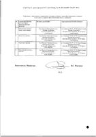 Ново-пассит таблетки п/о плёночной 200мг 30шт: миниатюра сертификата №2