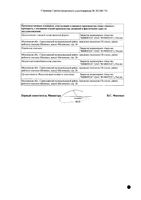 Лактулоза сироп 667мг/мл 100мл: миниатюра сертификата №2