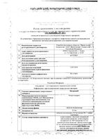 Нитрокор таблетки подъязычные 0,5мг 40шт: миниатюра сертификата