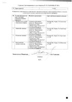 Нитрокор таблетки подъязычные 0,5мг 40шт: миниатюра сертификата №2