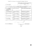 Тилорон-Алиум таблетки п/о плен 125мг 10шт: миниатюра сертификата №2