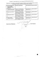 Вода для инъекций растворитель для приг. раствора для инъекций 5мл 10шт: миниатюра сертификата №2