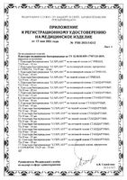 Пластырь бактерицидный нетканый телесного цвета Luxplast/Люкспласт 1,9см х 7,2см 10шт: миниатюра сертификата №2