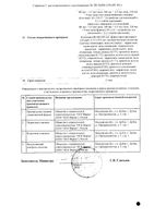 Респифорб+устройство для ингаляций капсулы с порошком для ингаляций 160мкг+4,5мкг/доза 120шт: миниатюра сертификата №2