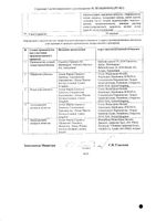 Креземба капсулы 100мг 14шт: миниатюра сертификата №2